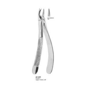 Upper molars, left Extracting Forceps