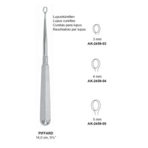 Piffard Dermal Punches