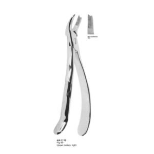 Upper molars, right Extracting Forceps