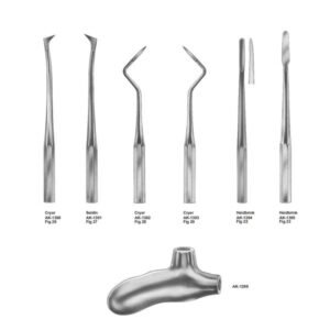 Cryer Thumb Handle Root Rlevators