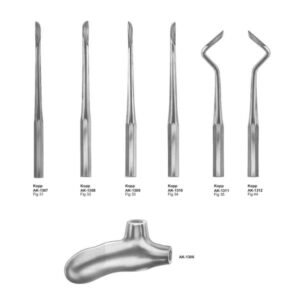 Kopp Root Rlevators