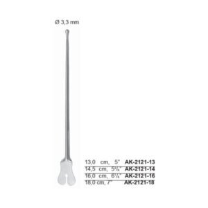 STANDARD PROBES