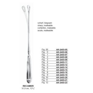 Recamier Uterine Curettes