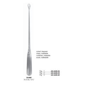 BUMM Uterine Curettes