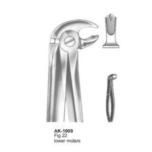 Lower Molars Wisdoms Extracting Forceps