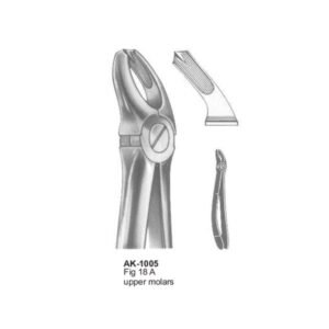 Upper Molors Wisdoms Extracting Forceps
