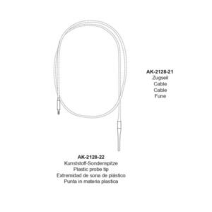 Probe Set