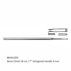 Octagonal Handle